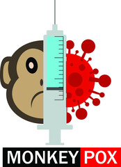 Monkeypox or monkeypox virus.  Vector head of monkey and virus.
