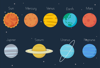 太陽系の惑星を同じサイズでイメージしたイラスト © kaco