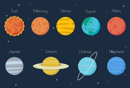 太陽系の惑星を同じサイズでイメージしたイラスト