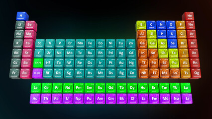 Periodic table formation 3d illustration