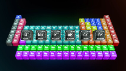 Alkali metals in periodic table 3d illustration 