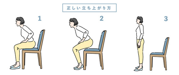椅子から正しい立ち上がり方の手順