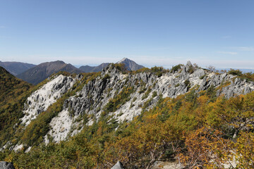 landscape in the mountains