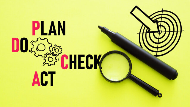 Plan Do Check Act PDCA is shown using the text
