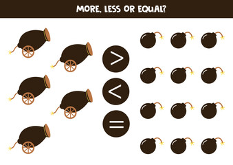 More, less, equal with cannons and bombs.