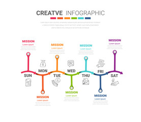 Obraz premium Infographics element design for all day, can be used for Business concept with 7 options, steps or processes.