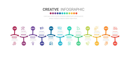 Timeline presentation for 12 months, 1 year, Timeline infographics design vector and Presentation business can be used for Business concept with 12 options, steps or processes. 