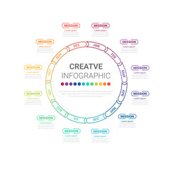 Circle Infographic all month planners. Infographics for 12 months, 1 year business concept.