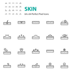 set of skin line icons, skincare, epidermis