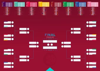 Fotobehang Football results table, countries flags participating in soccer tournament 2022. Tournament bracket template for print or web. © boldg