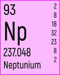 Periodic Table of the Elements Neptunium icon vector image.