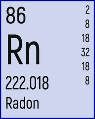 Periodic Table of the Elements Radon icon vector image.