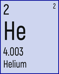 Periodic Table of the Elements Helium icon vector image.