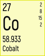 Periodic Table of the Elements Cobalt icon vector image