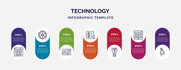 infographic template with icons and 7 options or steps. infographic for technology concept. included user interface, multichannel marketing, user persona, a/b testing, sdk, web apps, click through