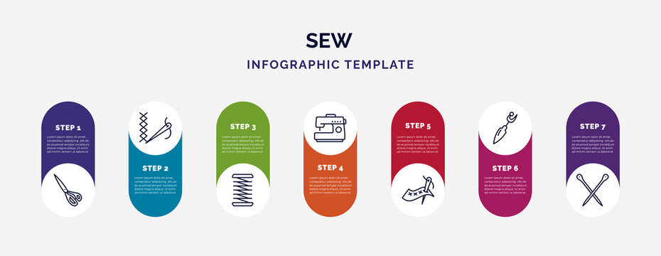 infographic template with icons and 7 options or steps. infographic for sew concept. included sewing scissors, stiching, coil, sewing hine, needlework, seam ripper, knitting neddles icons.