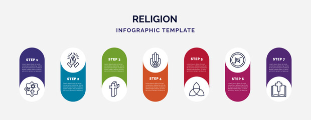 infographic template with icons and 7 options or steps. infographic for religion concept. included monotheism, pray, cross, jainism, paganism, nihilism, gospel icons.
