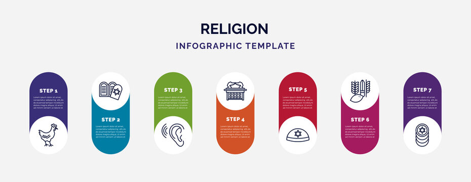 infographic template with icons and 7 options or steps. infographic for religion concept. included chicken, halakha, ohr, ark of the convenant, kippah, four species, jewish coins icons.