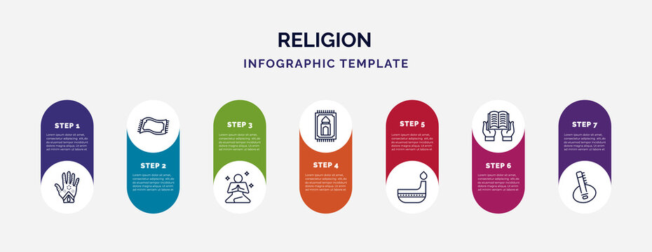 infographic template with icons and 7 options or steps. infographic for religion concept. included henna painted hand, magic carpet, meditation, praying mat, dipa, reading quran, sitar icons.