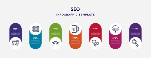 infographic template with icons and 7 options or steps. infographic for seo concept. included landing page, server, console, operating system, cogwheel, hosting, search icons. - obrazy, fototapety, plakaty