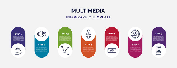 infographic template with icons and 7 options or steps. infographic for multimedia concept. included seo tag, speaker mute, substance, science conference, movie clip button, diaphragm, web log in - obrazy, fototapety, plakaty
