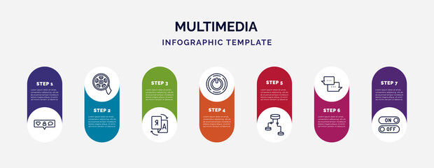 infographic template with icons and 7 options or steps. infographic for multimedia concept. included interface, rolls, translate, on button, data flow chart, chat speech bubbles, switches icons. - obrazy, fototapety, plakaty