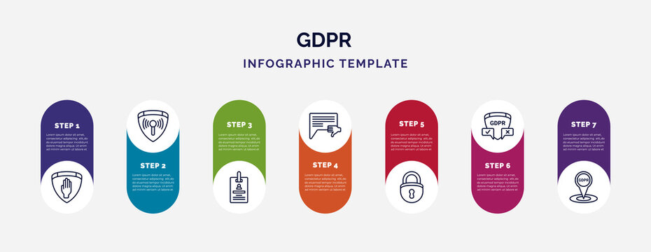 infographic template with icons and 7 options or steps. infographic for gdpr concept. included right to objection, communications, id card, complaint, lock, decision making, address icons.