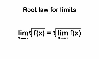 Root law for limits in mathematics