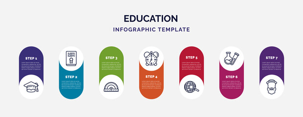 infographic template with icons and 7 options or steps. infographic for education concept. included graduate, thesis, rulers, alarm clock, browsing, test tubes, robinson crusoe icons. - obrazy, fototapety, plakaty