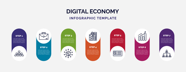 infographic template with icons and 7 options or steps. infographic for digital economy concept. included hierarchical structure, briefcase, distribution, buildings, checkbook, growth, organization - obrazy, fototapety, plakaty