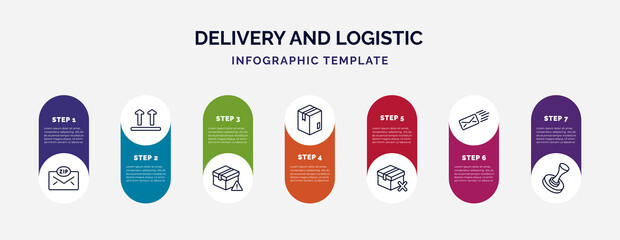 infographic template with icons and 7 options or steps. infographic for delivery and logistic concept. included zip code, side up, delivery delay, box, delivery cancelled, express mail, stamp icons. - obrazy, fototapety, plakaty