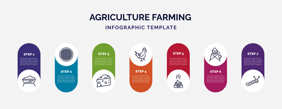 infographic template with icons and 7 options or steps. infographic for agriculture farming concept. included trough, riddle tool, cheese, hen, poo, water tower, caterpillar icons.