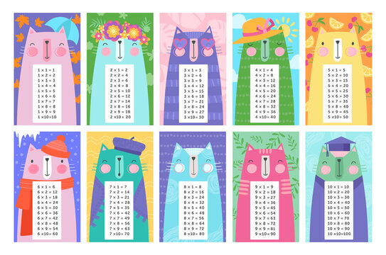 Multiplication table with cats. Mathematics and learning elements set for kids. School supplies, learning and education. Counting picture for childrens training. Cartoon flat vector illustration