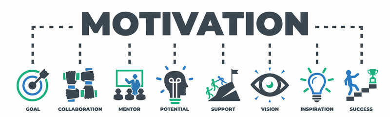 MOTIVATION Concept with icons and signs