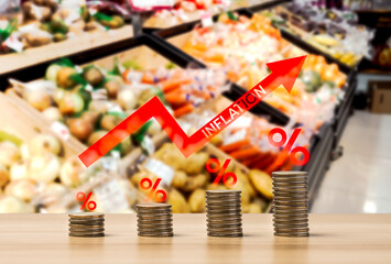 Food products, fruits and vegetables of supermarket , the concept of higher price inflation and more expensive food. The Financial Crisis About Inflation. Pile of coins with arrows showing percentage