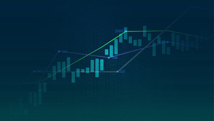Financial chart with uptrend line graphs and candlesticks