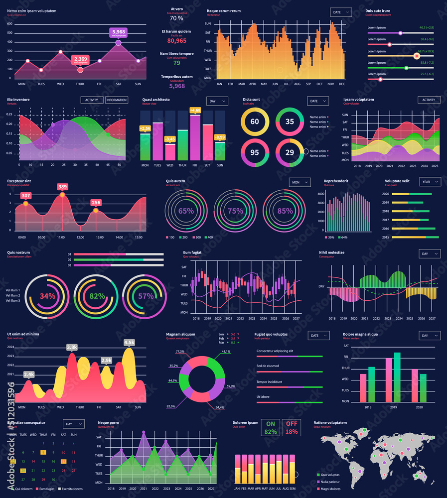 Poster infographic chart vector template. annual statistics curve graph design. market data diagrams. graph