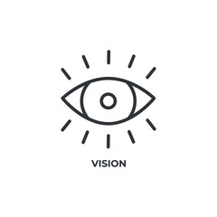 vision line icon. linear style sign for mobile concept and web design. Outline vector icon. Symbol, logo illustration. Vector graphics