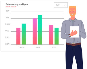 Analytics information and development statistics. Web analysis measure, product testing technology. Man analyses dashboard seo optimization, digital report. Statistical indicators and data on diagram