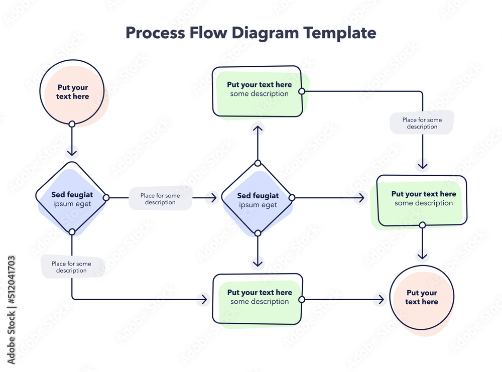 Poster Simple infographic template for process flow diagram. Flat design, easy to use for your website or presentation.