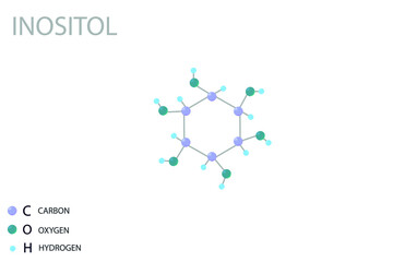 Fototapeta premium Inositol molecular skeletal 3D chemical formula. 