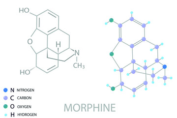 Morphine molecular skeletal 3D chemical formula.	