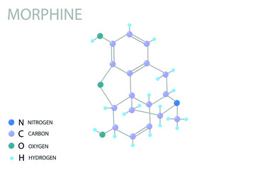 Morphine molecular skeletal 3D chemical formula.	
