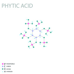 Phytic acid  molecular skeletal 3D chemical formula.	