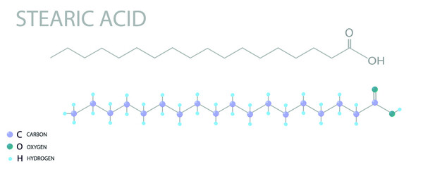 Stearic acid  molecular skeletal 3D chemical formula.	
