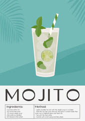 Mojito Cocktail recipe with lime slice, ice and mint leaves. Summer aperitif with rum and soda. Alcoholic beverage garnished with mint sprig. Minimalistic vertical print. Vector colorful illustration.
