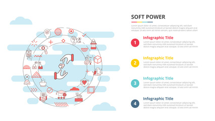 Fototapeta na wymiar soft power concept for infographic template banner with four point list information