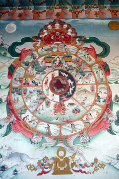 The wheel of life (the bhavacakra), a symbolic representation of samsara, wall painting, Pema Osel Ling Monastery, Dakshinkali, Kathmandu, Nepal