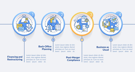 Stages of business merger circle infographic template. Corporation. Data visualization with 4 steps. Editable timeline info chart. Workflow layout with line icons. Lato-Bold, Regular fonts used
