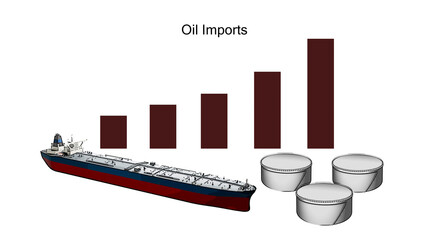 原油輸入の増加の棒グラフとタンカーと貯蔵タンクのイラスト